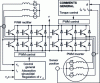 Figure 27 - Application example of a PWM rectifier