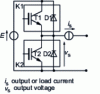 Figure 3 - Inverter switchgear cell