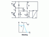 Figure 28 - Clipping circuit principle