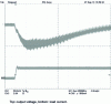 Figure 10 - 554 repeated measurements of a load transient across a closed-loop voltage converter