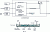 Figure 7 - Example of an IPM module (Mitsubishi)