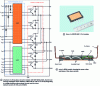 Figure 8 - Structure of a three-phase IGBT inverter module integrating in a single housing a three-phase inverter and separate close controllers for HS and LS IGBTs, view of a 600 V 15 A DIPIPM module and cross-section of a DIPIPM module showing the power and close control chips (after [8] [9]).