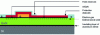 Figure 74 - Simplified structure of a lateral GaN HEMT (after [42])