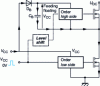 Figure 20 - Floating power supply for high side switch control