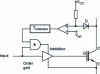 Figure 5 - Short-circuit detection by desaturation measurement