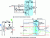 Figure 24 - Active Clamping with a bipolar transistor driver stage