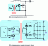 Figure 3 -  Examples of isolated structures for power component control and power supply