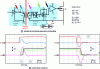 Figure 5 - Structure 1: Principle of control pulse and waveform generation and decoding