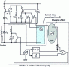 Figure 19 - IGBT model