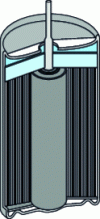 Figure 6 - Lithium sulfur dioxide battery