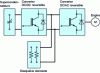 Figure 13 - Schematic diagram of energy recovery using supercapacitors