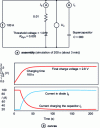 Figure 2 - Current generator charging and discharging