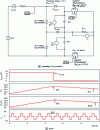 Figure 6 - Series connection. Low-frequency operation (1 Hz)