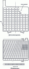 Figure 4 - Grids for flat plates