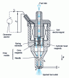 Figure 2 - Schematic structure of an electromagnetic fuel injector