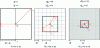 Figure 4 - Three examples of lattice refinement when a better point is not found: t1, t2, t3 are not better than x[k] and so we stay in x[k] and refine the lattice: Δm and Δp are reduced. Since t4, t5, t6 are still no better than x[k], we further reduce the step values Δm and Δp. At the end, if a point t7, t8 or t9 is better than x[k] we move: x[k + 1]:= ti and Δm = Δp:= 1 otherwise we further refine the lattice and this, up to the limit on Δm which will terminate NOMAD