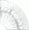 Figure 34 - Equiflow distribution when starting an induction motor