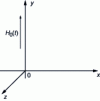 Figure 9 - Skin effect in a planar conductor: hypothesis