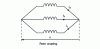 Figure 5 - Asynchronous machine: rotor coupling