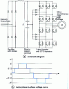 Figure 19 - 3-level PWM frequency converter for high-power induction motors