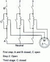 Figure 9 - Cage induction motor. Single-ratio autotransformer starting.