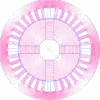 Figure 16 - Field map of a synchronous machine with flux concentrating magnets