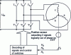 Figure 41 - Architecture of a three-phase converter-machine assembly supplied with quasi-channel currents