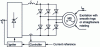 Figure 45 - Overall system diagram of a synchronous machine powered by a thyristor converter supplied by a regulated current source.