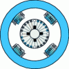 Figure 10 - Four-pole motor