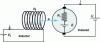 Figure 16 - Separate excitation