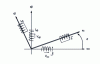 Figure 9 - Representation of the asynchronous machine in a two-phase reference frame