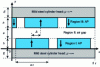 Figure 14 - 2D medium-radius model of a synchronous coupling