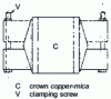 Figure 24 - Biconical tooling for clamping copper-mica rings