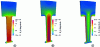 Figure 16 - Magnetic induction distribution in a stator tooth without (a) and with (b) the effect of cutting. Difference (c) between configurations (a) and (b)