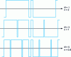 Figure 5 - Voltage profiles for several stator frequencies and modulation frequencies