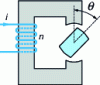 Figure 6 - Single-phase MRV