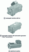 Figure 4 - Mechanical commutator actuator: examples of sausage motors(doc. Alsthom-Parvex)