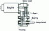 Figure 20 - Reducer structure