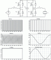 Figure 26 - Inverter power supply