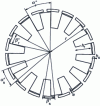 Figure 8 - Geometric parameters