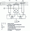 Figure 7 - Protection against stator current imbalance. Detection principle