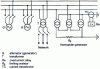 Figure 9 - Protection against stator grounding. Several alternators connected to a single transformer