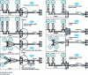 Figure 15 - Examples of park network architectures