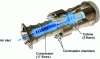 Figure 10 - Cross-section of an MS9001E gas turbine, GE Energy - Belfort (power range: 126 to 193 MW)