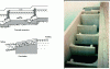 Figure 7 - Examples of fish ladders and photos of fishways