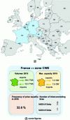 Figure 12 - CWE zone