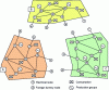 Figure 16 - Example of individual files describing detailed networks in 3 countries