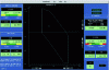 Figure 11 - Example of a UQ diagram in a control room