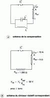 Figure 12 - Approximate operation of the compensated network with isolated neutral