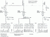 Figure 2 - Single-line diagram of source substation (Credit Enédis)